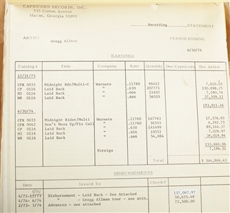 The Gregg Allman Band 1972-1974 Recording and Financial Documents