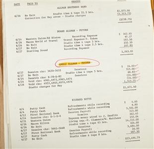 The Gregg Allman Band 1972-1974 Recording and Financial Documents